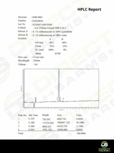AOD-9604 HPLC Certificate