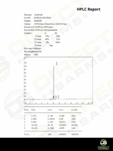 FOXO4-DRI HPLC Certificate
