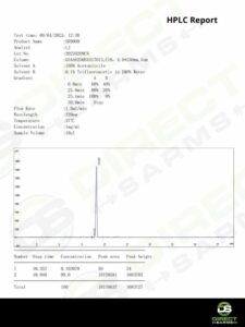 SR9009 HPLC Certificate